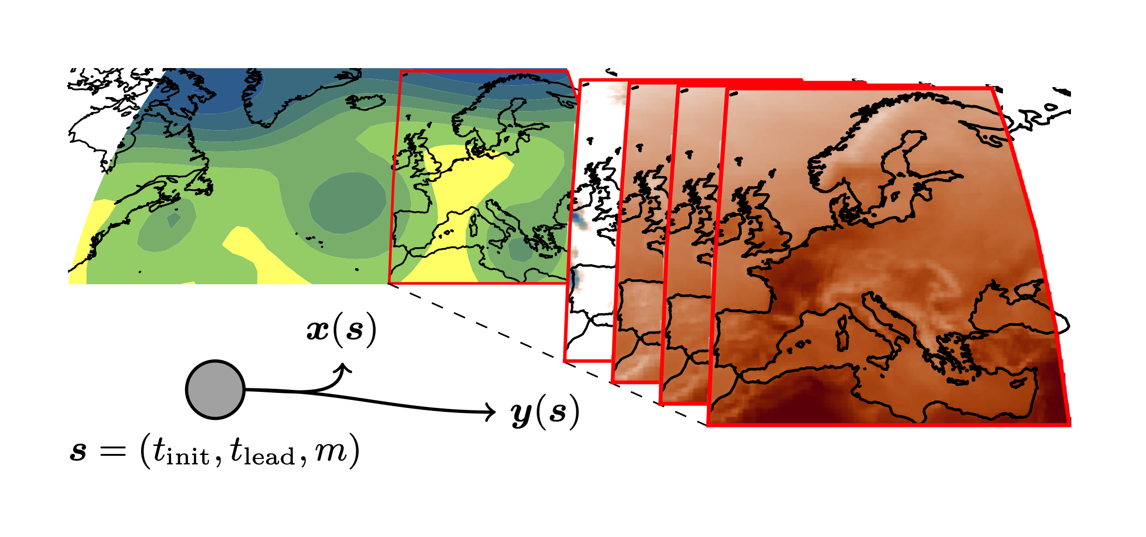 Illustration of a weather state in unseen-awg